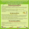 Стенд кабинета технологии "РУЧНОЙ ИНСТРУМЕНТ" 1*0,74м арт.3674