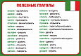 Стенд в кабинет итальянского языка "Полезные глаголы" 42х60см пластик Арт. ОБ1409