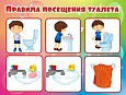 Плакат "Алгоритм. Правила посещения туалета" арт. 4711