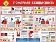 Стенд информационный "ПОЖАРНАЯ БЕЗОПАСНОСТЬ" 1*0,75 м арт. 5377