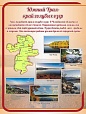 Патриотический стенд МОЯ МАЛАЯ РОДИНА "Край голубых озёр" 0,6*0,8м арт. 5235