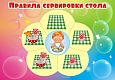 Плакат "Алгоритм. Правила сервировки стола" А4 ламинация арт. 4710