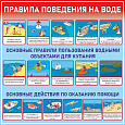Стенд по безопасности "Правила поведения на воде"  0,8*0,8м  арт. 2447
