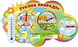 Календарь природы 0,6*0,9м со стрелочками арт. 3352