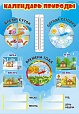 Уголок природы 0,6*0,8м. часики со стрелкой арт.2126