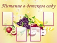 Стенд ПИТАНИЕ В ДЕТСКОМ САДУ 1,25*1м 4 кармана арт. 5609