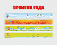 Оформление уголка ИЗО Времена года заголовок + магнитные ленты арт.МАГ1392