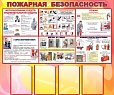 Стенд ПОЖАРНАЯ БЕЗОПАСНОСТЬ 1,2*1м 4 кармана арт. 1296
