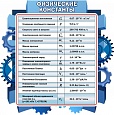 Обучающий стенд в кабинет физики ФИЗИЧЕСКИЕ КОНСТАНТЫ 0,95*0,95 арт. 3233