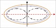 Стенд Зрительная гимнастика 0,5*1м арт. 3477