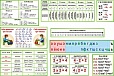 Комплект обучающих стендов для начальной школы арт. 2033
