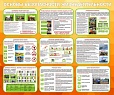 Стенд "БЕЗОПАСНОСТЬ ЖИЗНЕДЕЯТЕЛЬНОСТИ" 1,2*1м арт. 5371