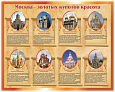 Обучающий стенд по истории Москва золотых куполов красота 1*0,85м арт. 3173