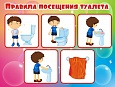 Плакат "Алгоритм. Правила посещения туалета" арт. 4709