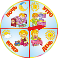 Обучающие ЧАСИКИ "ВРЕМЯ СУТОК" со стрелкой 0,3*0,3м арт. 3471