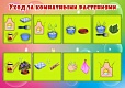 Плакат "Алгоритм. Уход за комнатными растениями" А4 ламинация арт. 4717