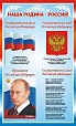 Патриотический стенд 0,6*1м арт. 3767