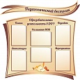 Стенд для школы Педагогический вестник 6 карманов 0,95*1,1м и 0,24*1,2м  арт.ШК502
