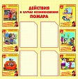 Стенд "ДЕЙСТВИЯ ПРИ ПОЖАРЕ" 1,2*1,2м 4 кармана арт. 3909