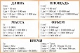 Стенд учебный ЕДИНИЦЫ ИЗМЕРЕНИЯ 0,9*0,6 м арт 1424