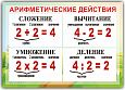 Арифметические действия 0,42х0,3 арт. ШК197